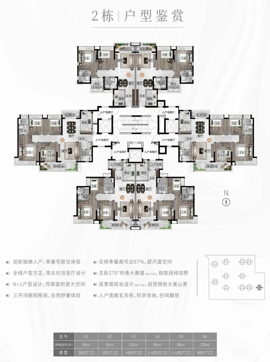 黄埔融创翔龙广府壹号3字头，能不能入手?