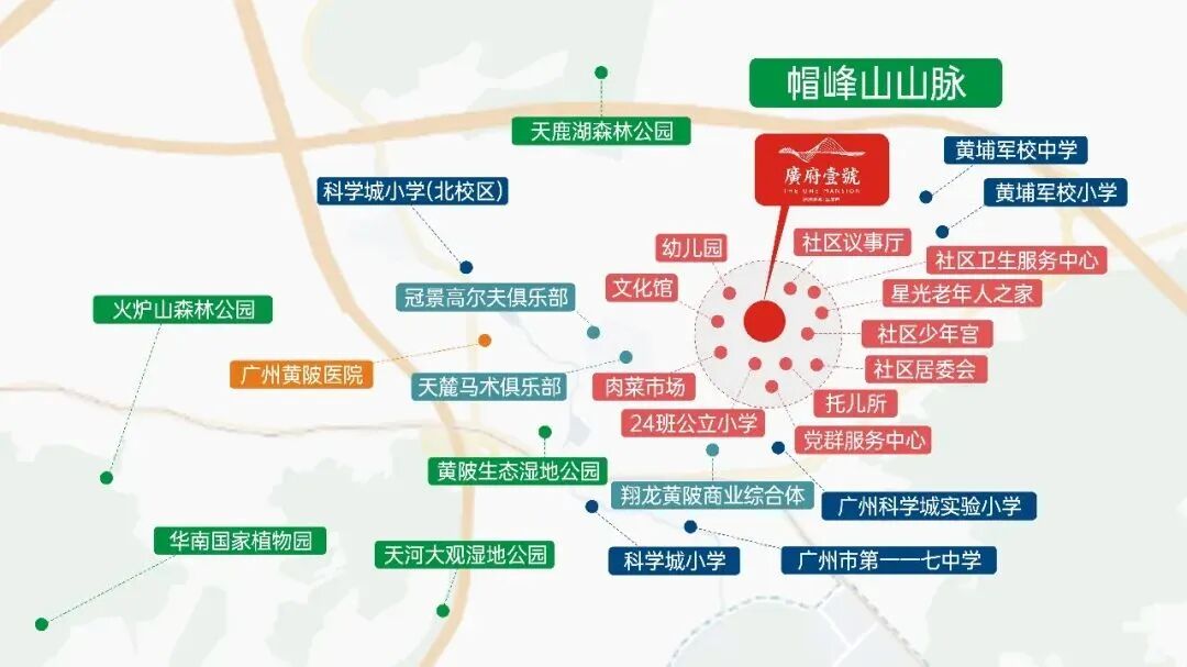 黄埔融创翔龙广府壹号3字头，能不能入手?