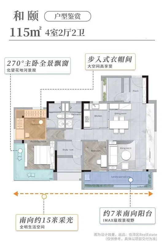 武汉城建保利花语和岸开盘，有多少人买？