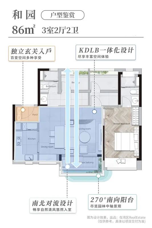 武汉城建保利花语和岸开盘，有多少人买？