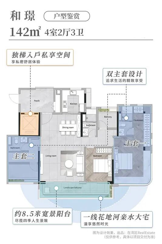 武汉城建保利花语和岸开盘，有多少人买？