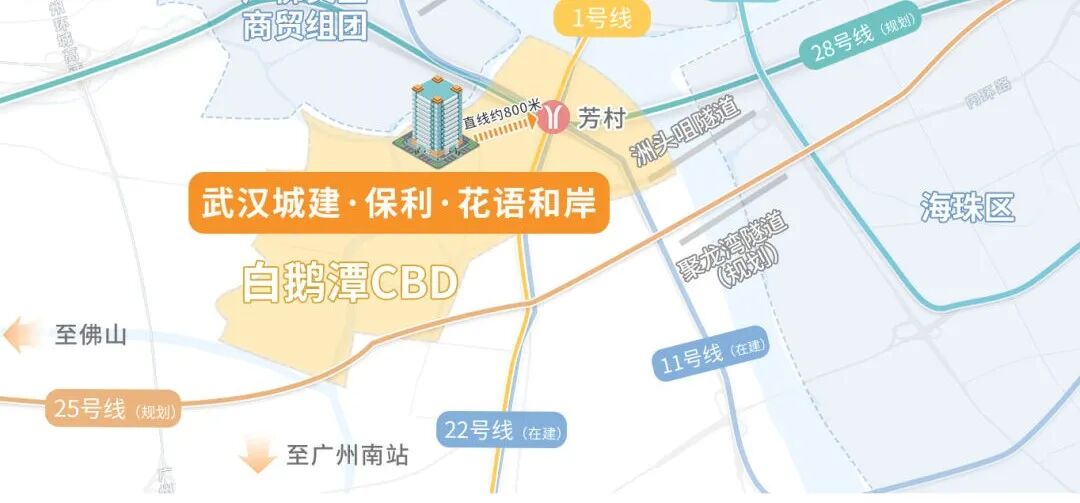 武汉城建保利花语和岸开盘，有多少人买？