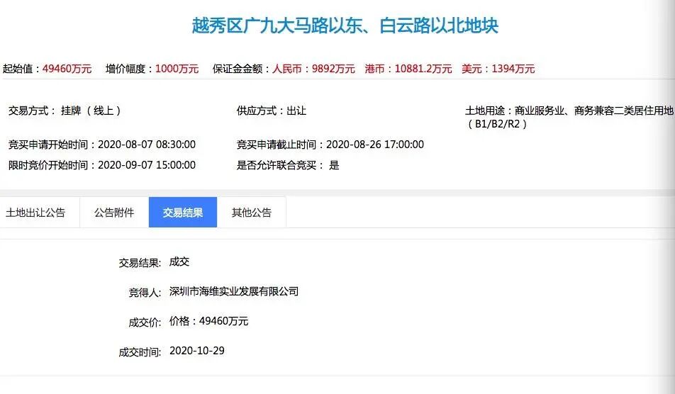 越秀云瀚府是一个怎么样的楼盘？