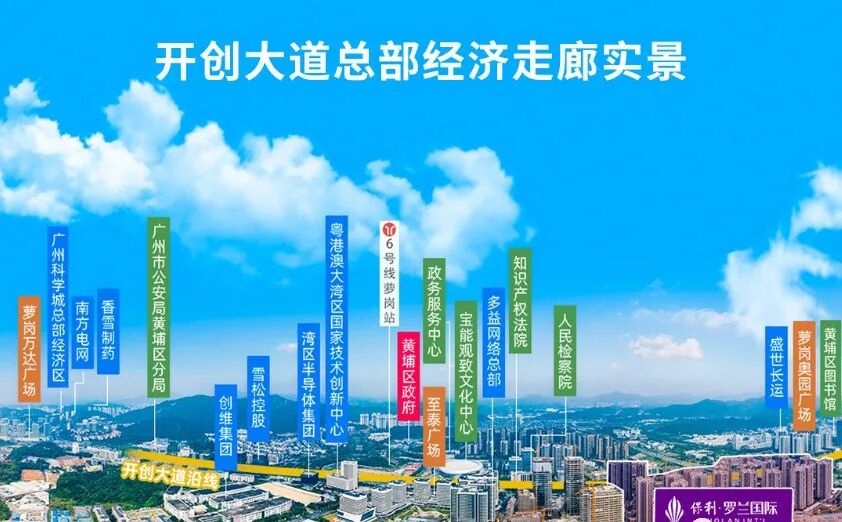 单价3.8万起，黄埔科学城保利罗兰国际四期能不能买？