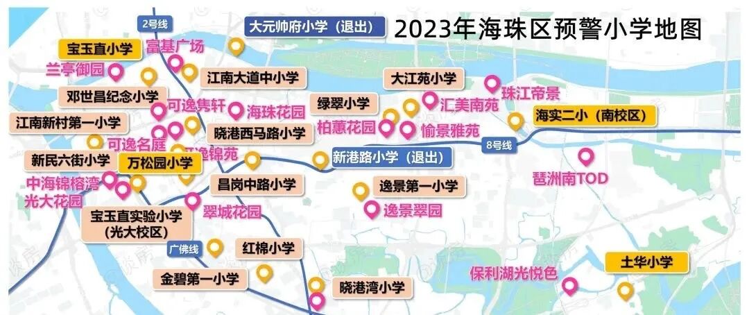 海珠东vs海珠西买哪边好？有哪些在售楼盘值得买？