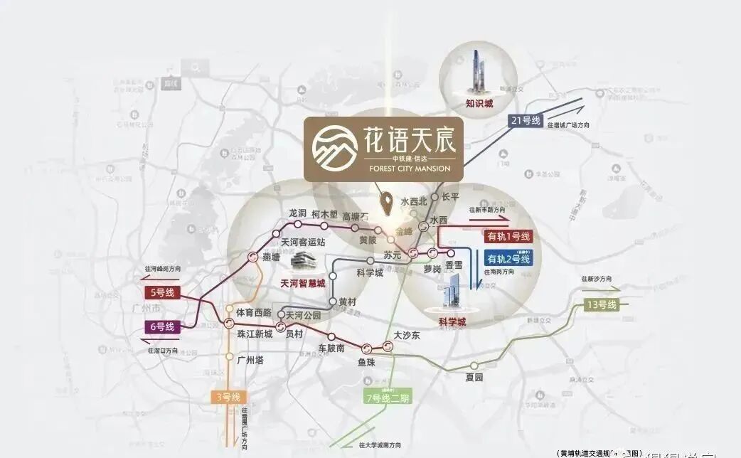 黄陂板块花语天宸97-168m²，项目有哪些配套？