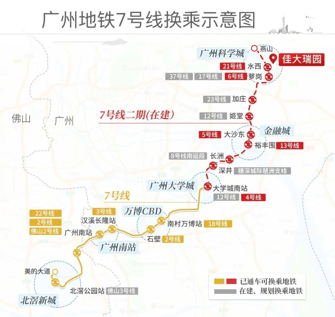 黄埔佳大瑞园推出一口价270万/套，能不能冲？