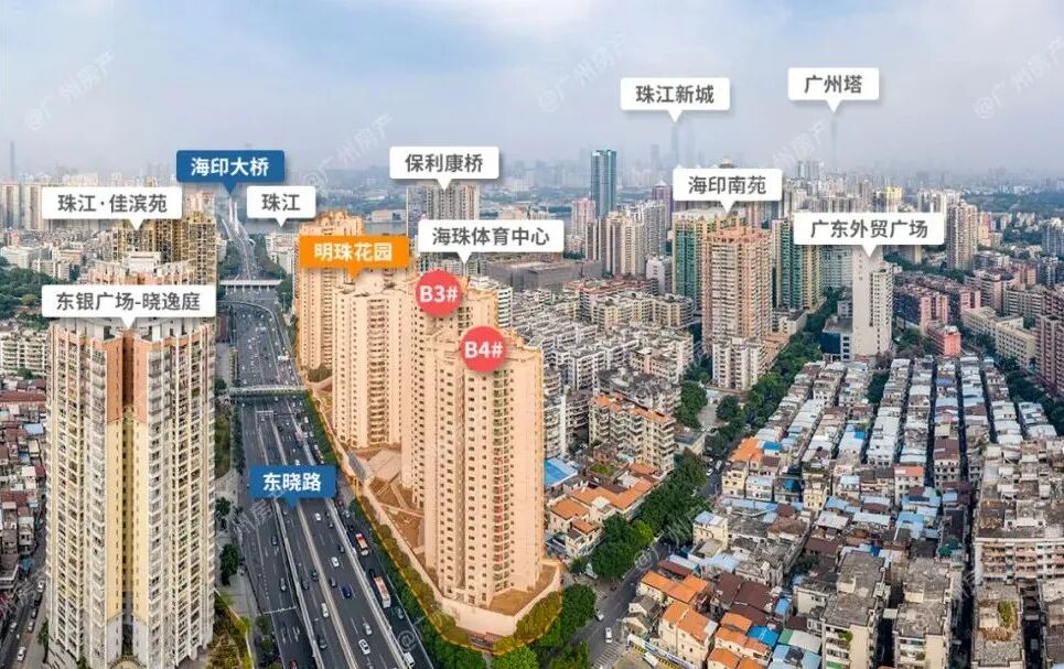 仅售4字头！海珠这2个新盘，地段很好，值得买！