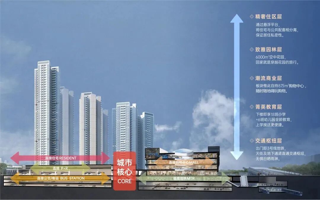 番禺龙湖金地天峯引进广外附小，总价310万！