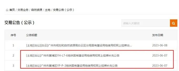 黄埔一“巨无霸”商住地延后起拍 总起价为28.93亿元