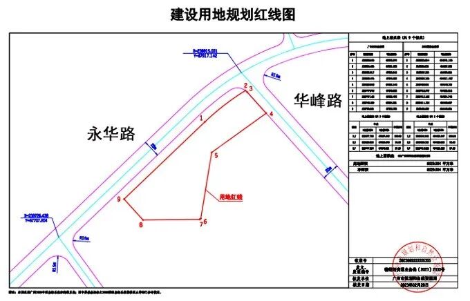 黄埔一“巨无霸”商住地延后起拍 总起价为28.93亿元