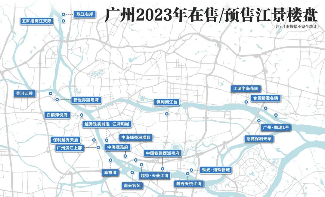 2023年，广州值得买的3大江景盘