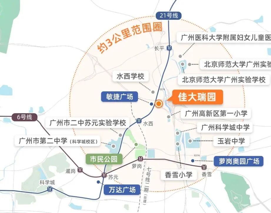 黄埔科学城区府，佳大瑞园2.9万/㎡起！