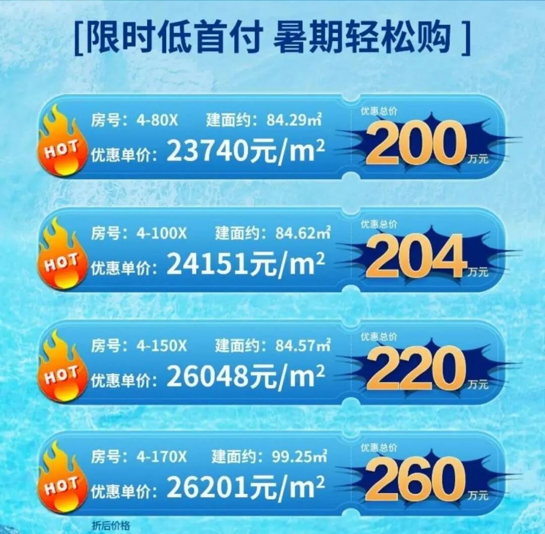 南沙15个一手楼盘，推出超85套特惠房源！