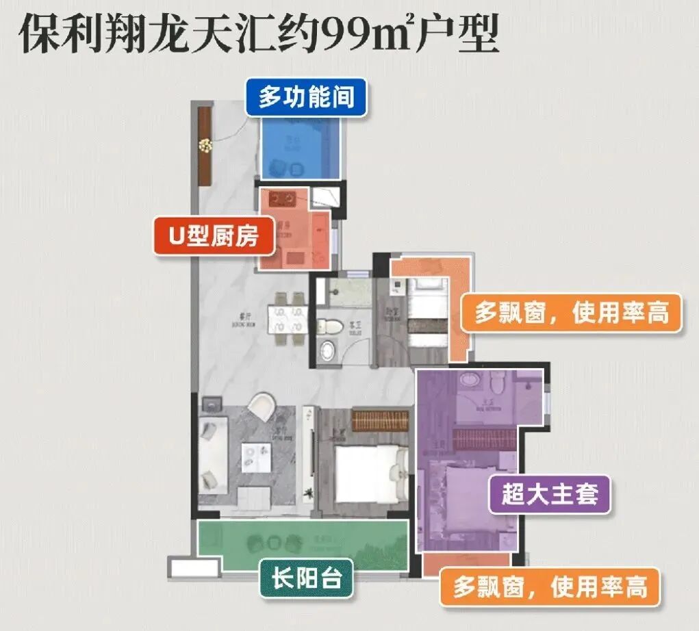 黄埔保利翔龙天汇最新在售价格，项目周边有哪些配套？