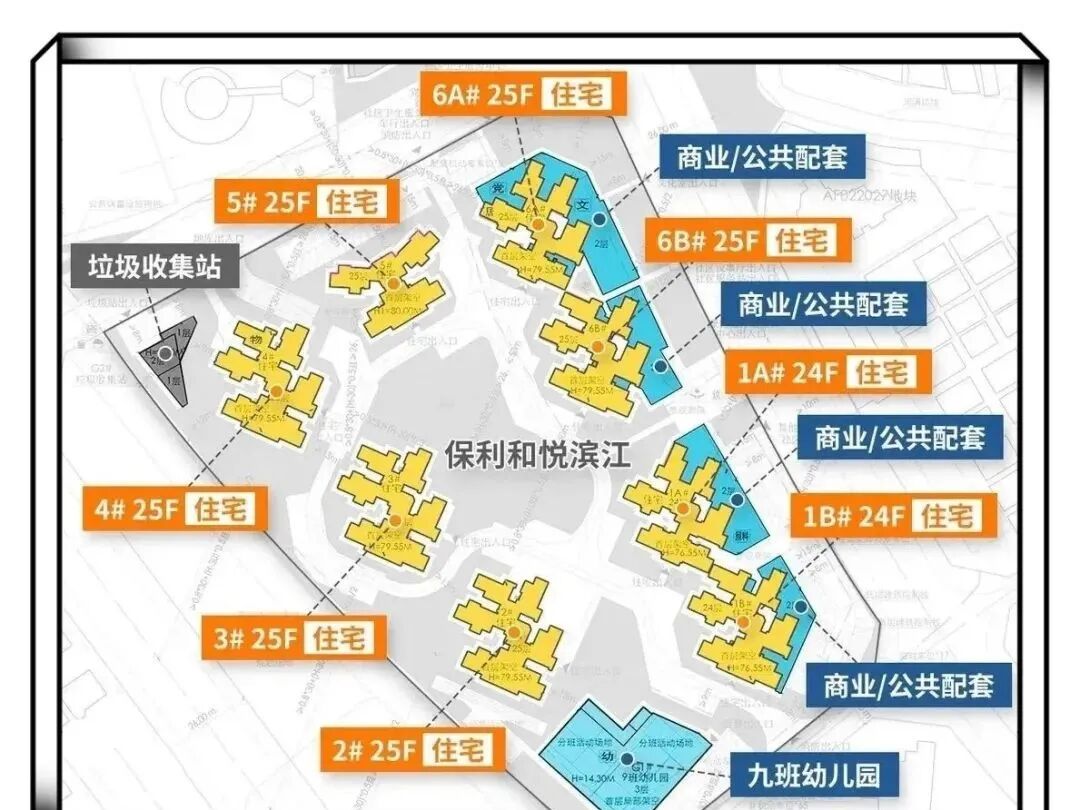 荔湾【保利和悦滨江】最后40套房源，还能上车吗？