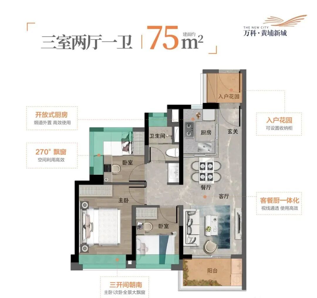 5号线开通，万科黄埔新城会不会涨价?