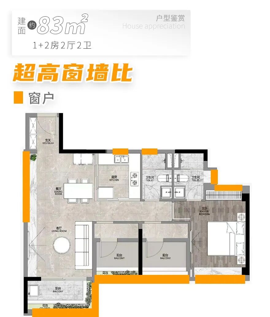 荔湾【保利和悦滨江】最后40套房源，还能上车吗？