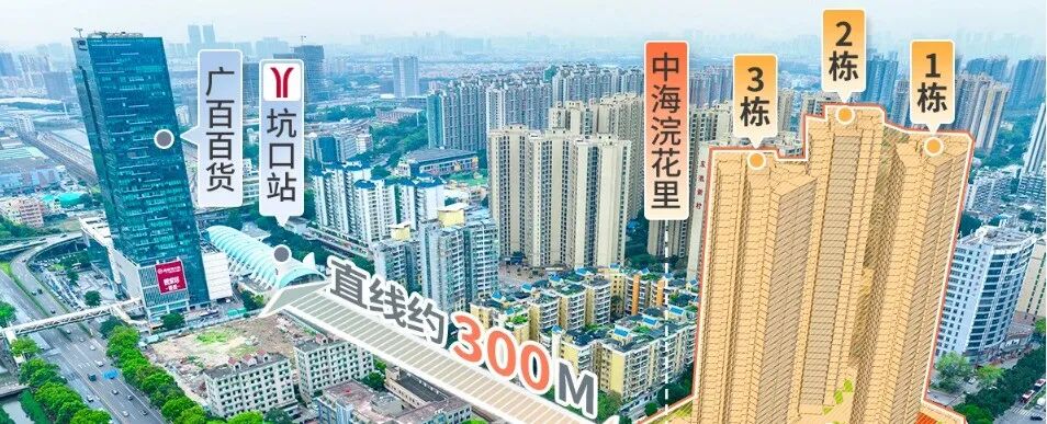 荔湾中海浣花里总价300万以下？适合刚需入手