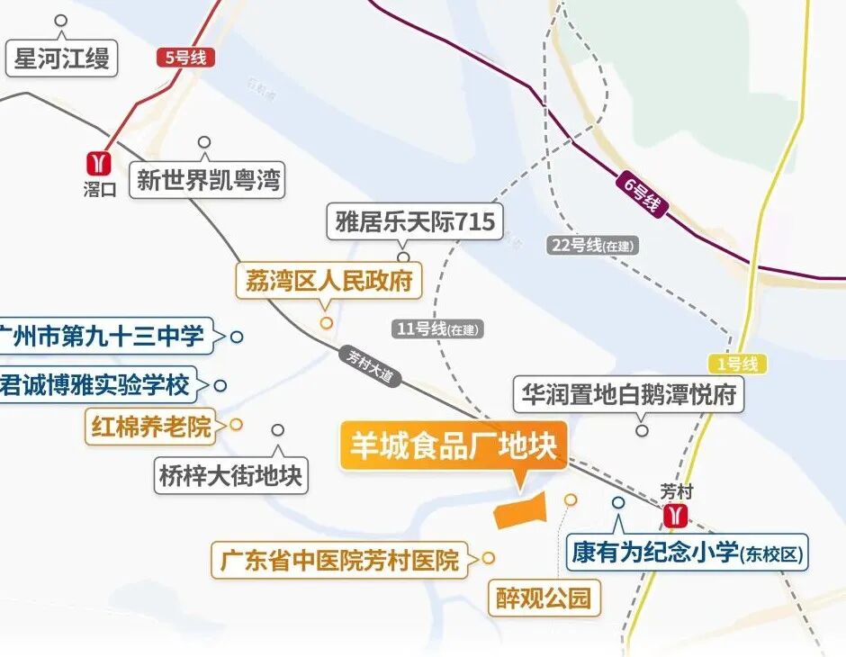 下半年广州6个区，推出45个新盘！