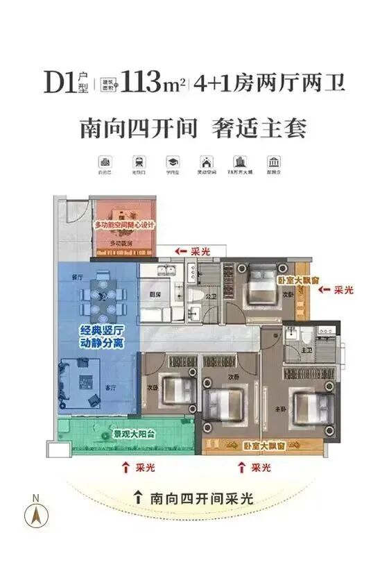 白云品实云湖花城楼盘测评，项目周边配套怎么样？