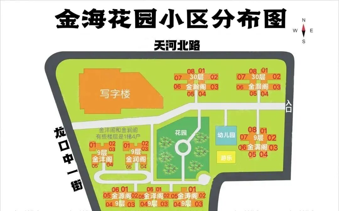 天河北二手房小区，金海花园小区选房指南！