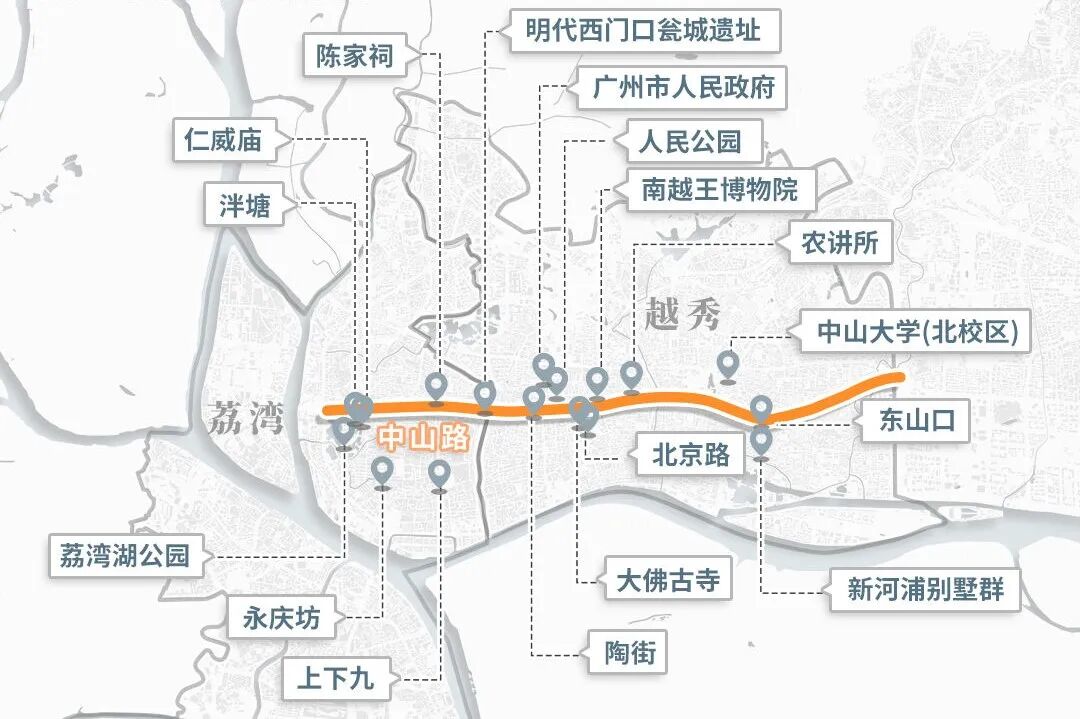 不限购后，买番禺认准南大干线！详细攻略来了