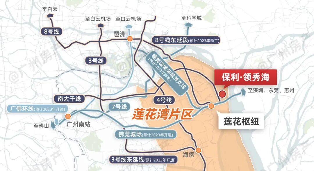 不限购后，买番禺认准南大干线！详细攻略来了