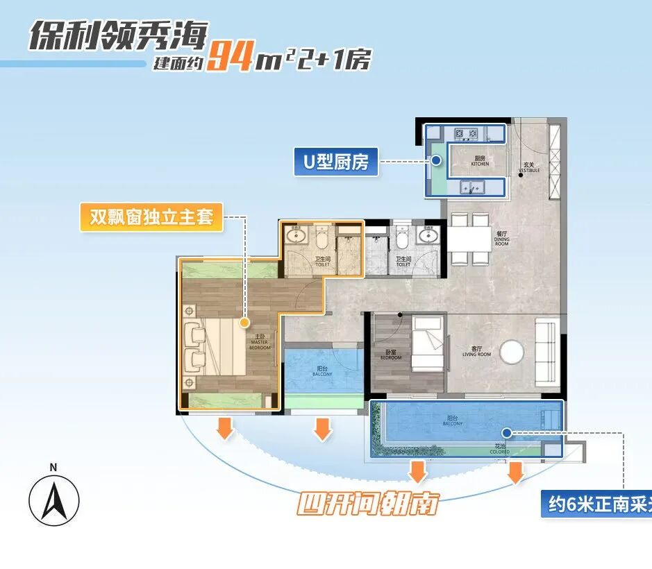不限购后，买番禺认准南大干线！详细攻略来了