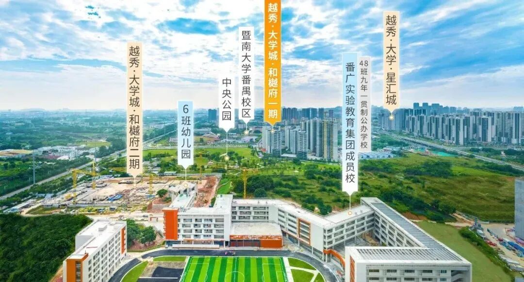番禺越秀大学星汇城总价325万起，值不值得入手？