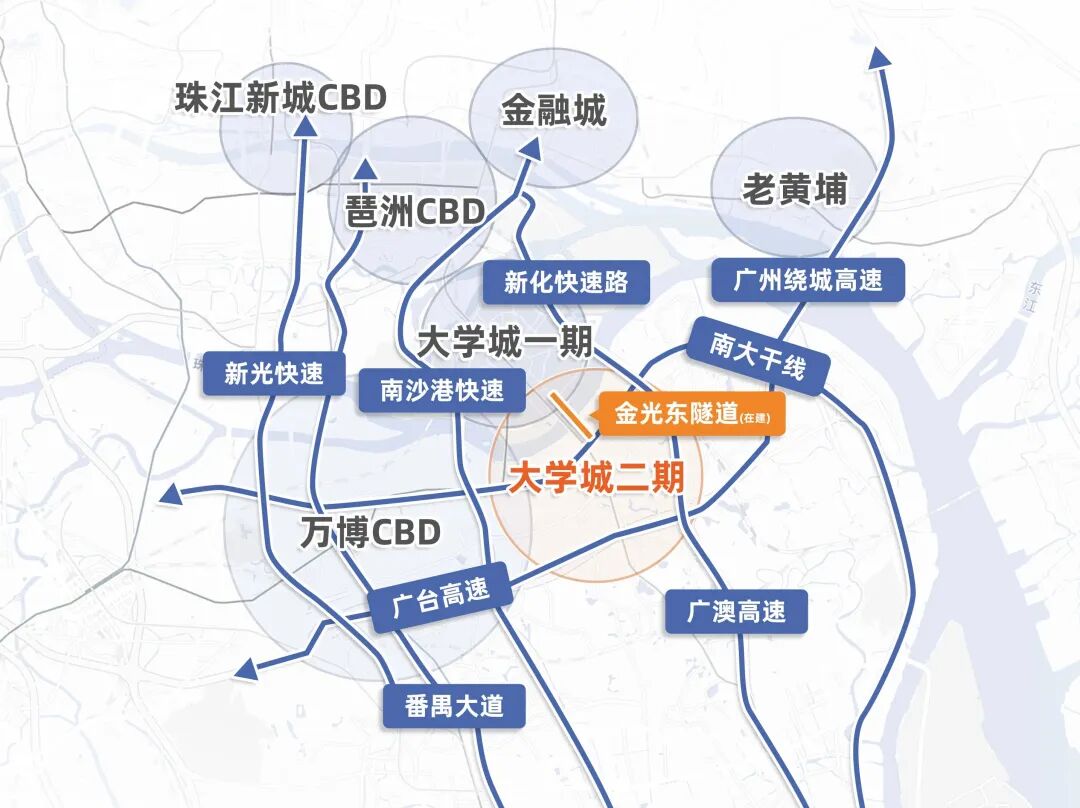 越秀大学星汇锦城，最适合刚需的置业选择！