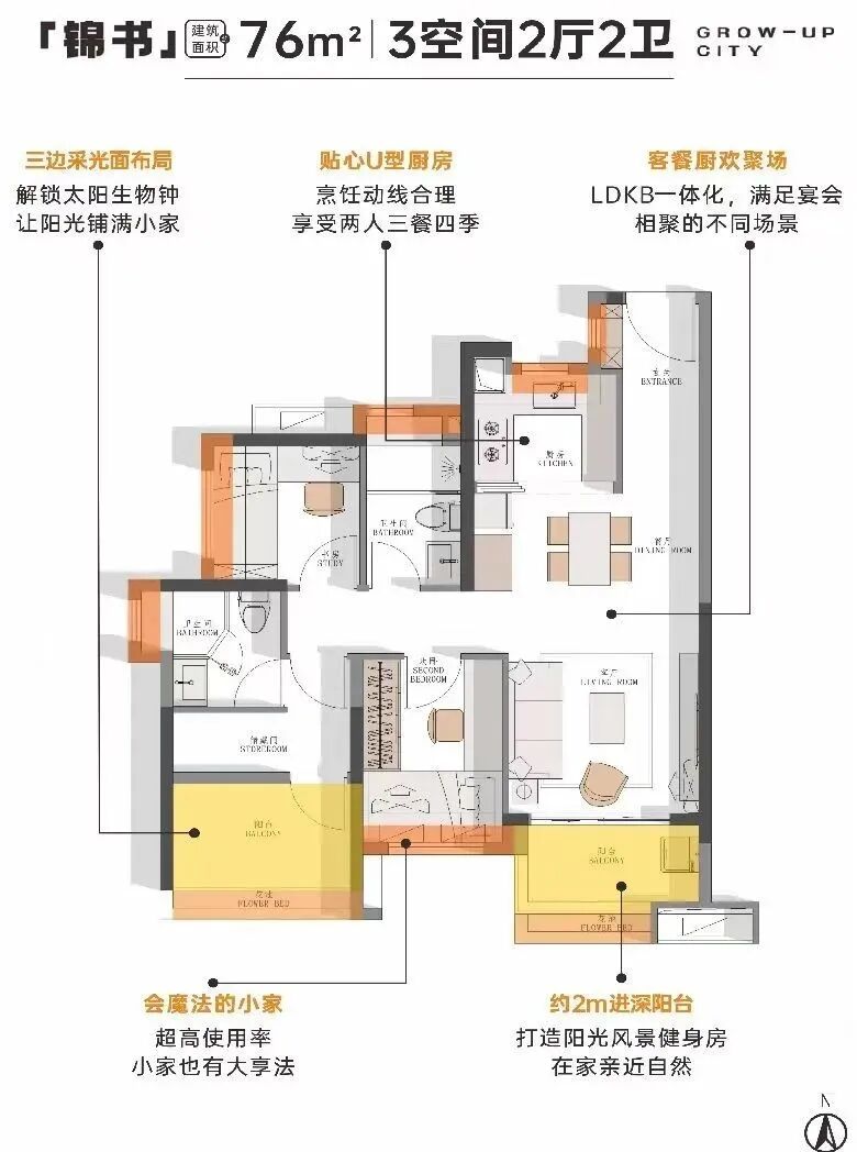 番禺越秀大学星汇锦城总价200万起，值不值得入手？