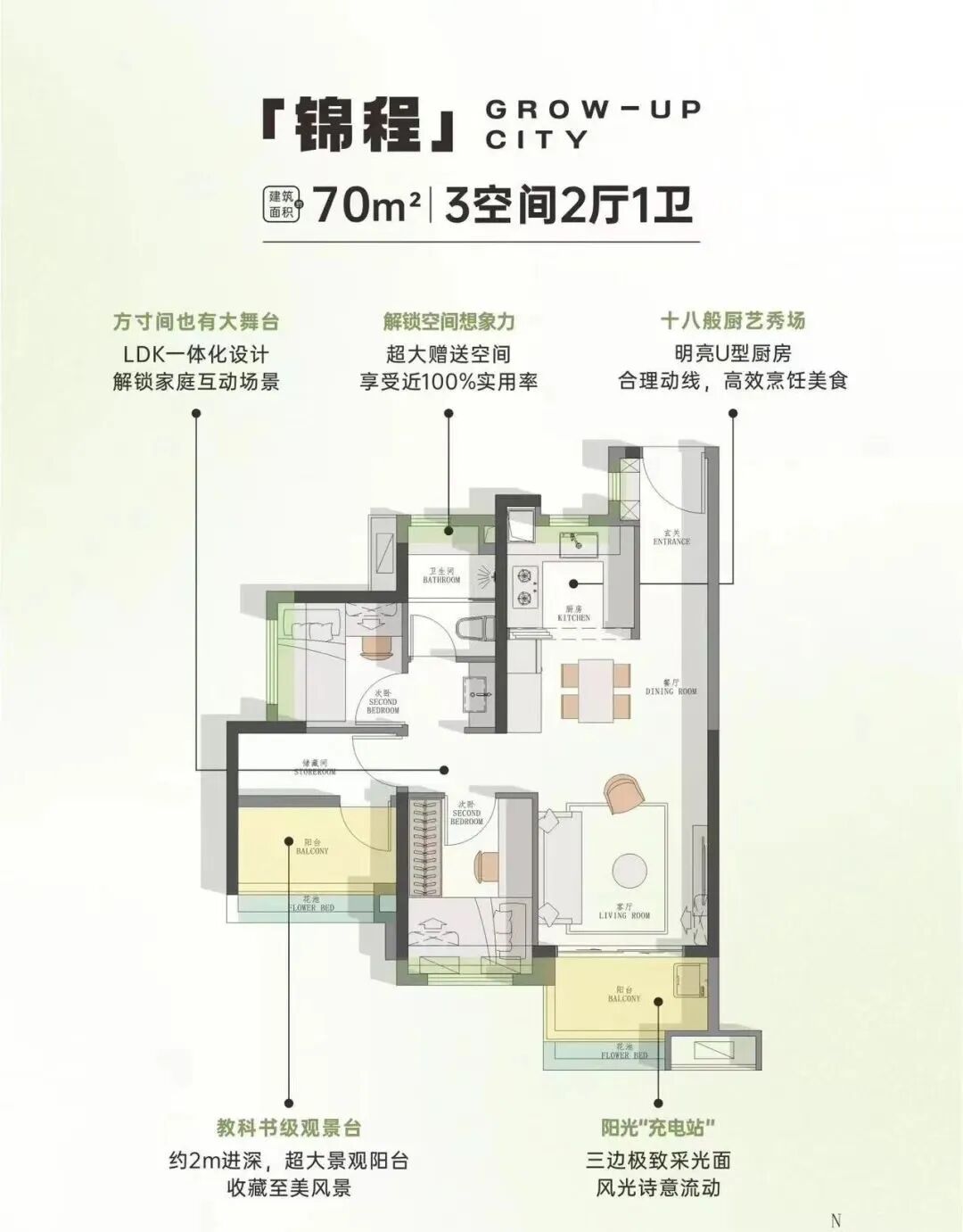 番禺越秀大学星汇锦城总价200万起，值不值得入手？