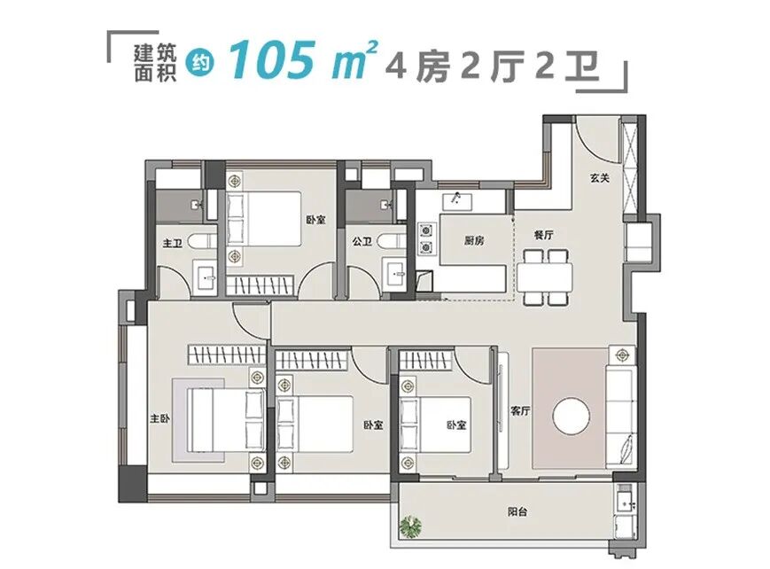 白云国贸云上怎么样，项目有哪些配套 ？