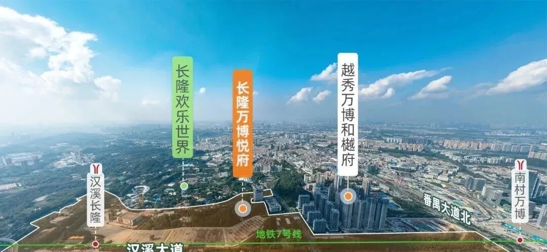 番禺长隆万博悦府3#取证即加推，可以入手！