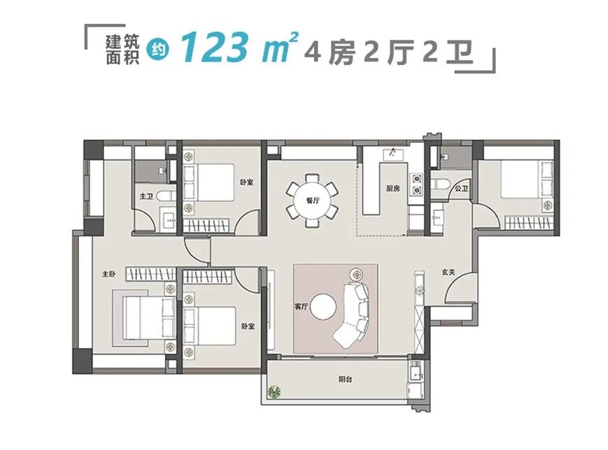 白云国贸云上怎么样，项目有哪些配套 ？