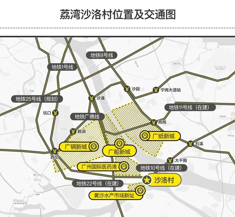 合同到期，沙洛旧改和珠光终止协议？