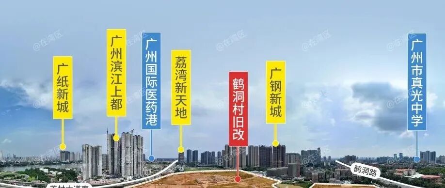 合同到期，沙洛旧改和珠光终止协议？