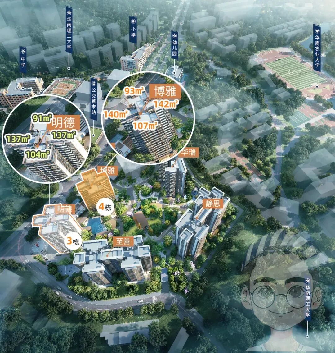 世纪金源天河源筑在售户型90-135㎡，能不能入手?