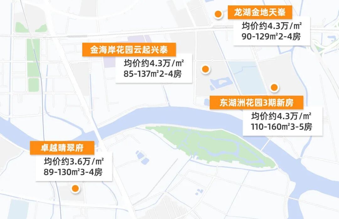 番禺东湖洲花园加推160㎡，值不值得买？