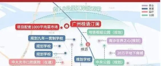 南沙桂语汀澜推出特价房源，总价288万买四房！