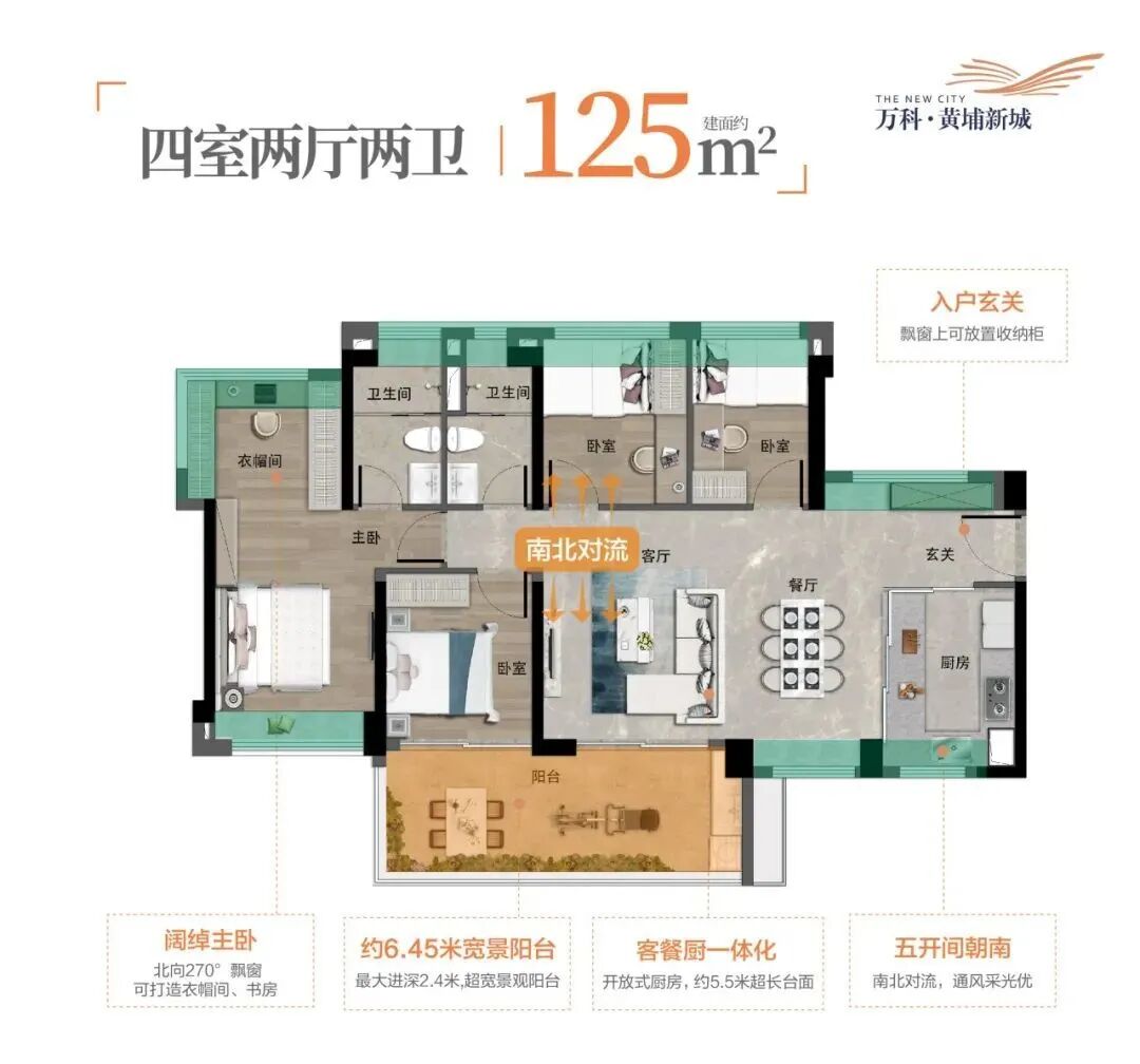 黄埔不限购，总价250万买万科黄埔新城值不值？