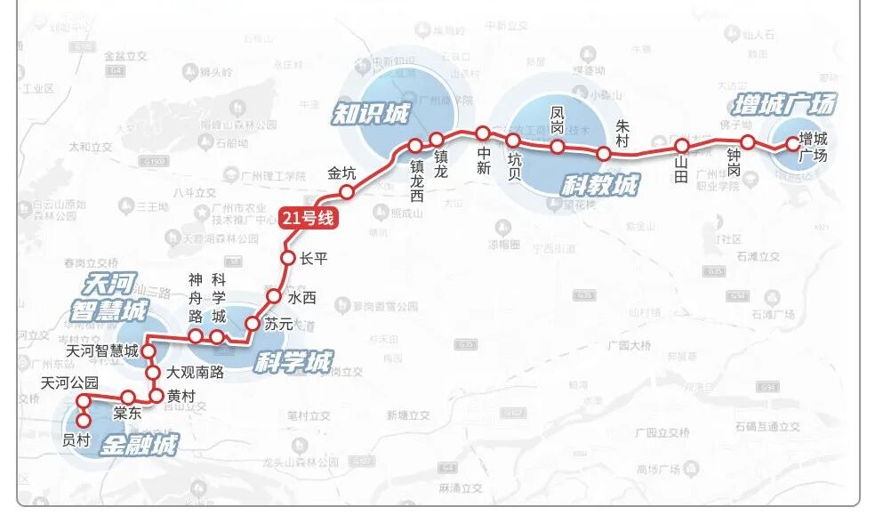 地铁21号线沿线在售楼盘怎么选？