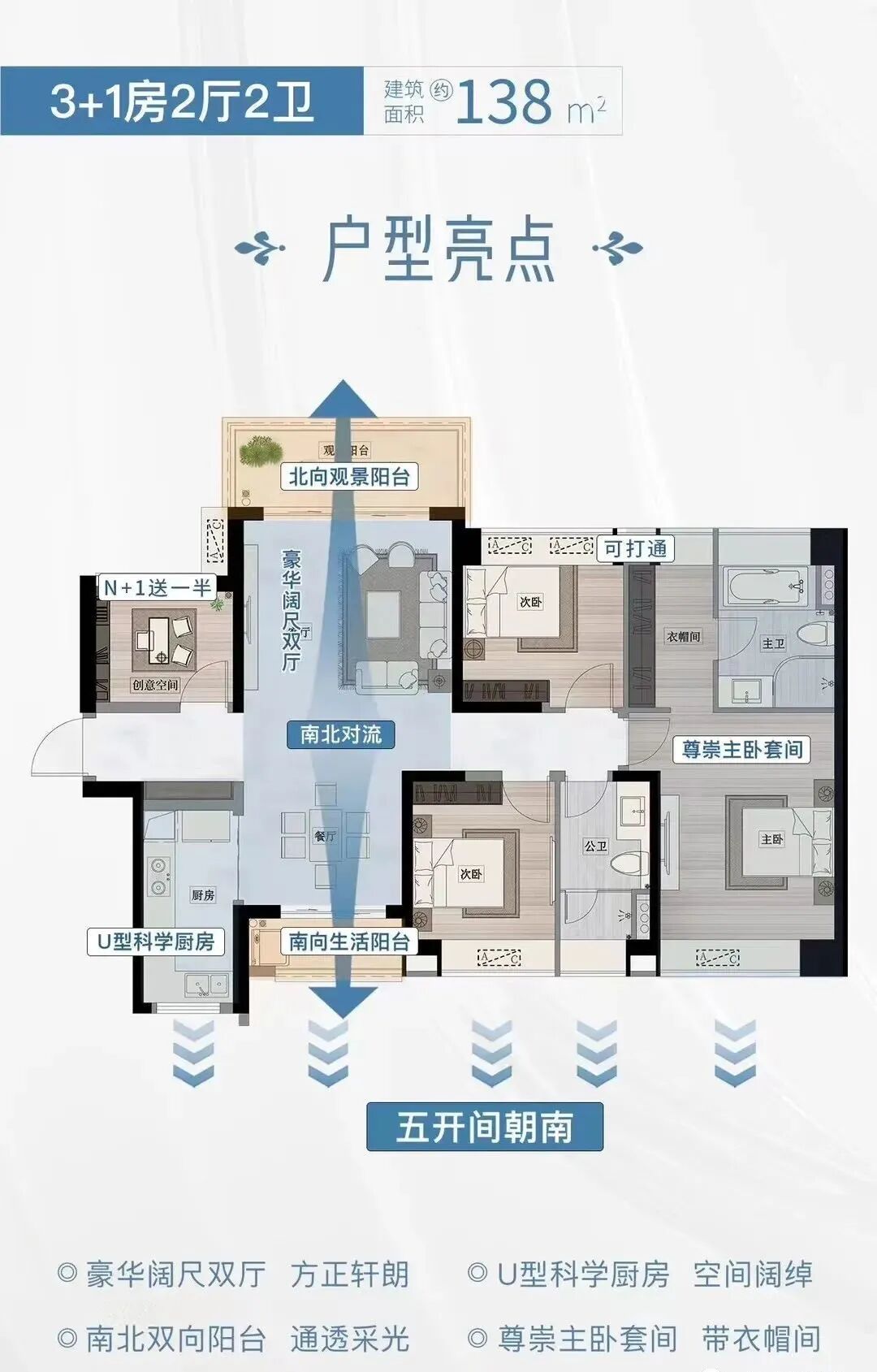 番禺珠江铂世湾各种利好兑现，项目在售户型105-125㎡！