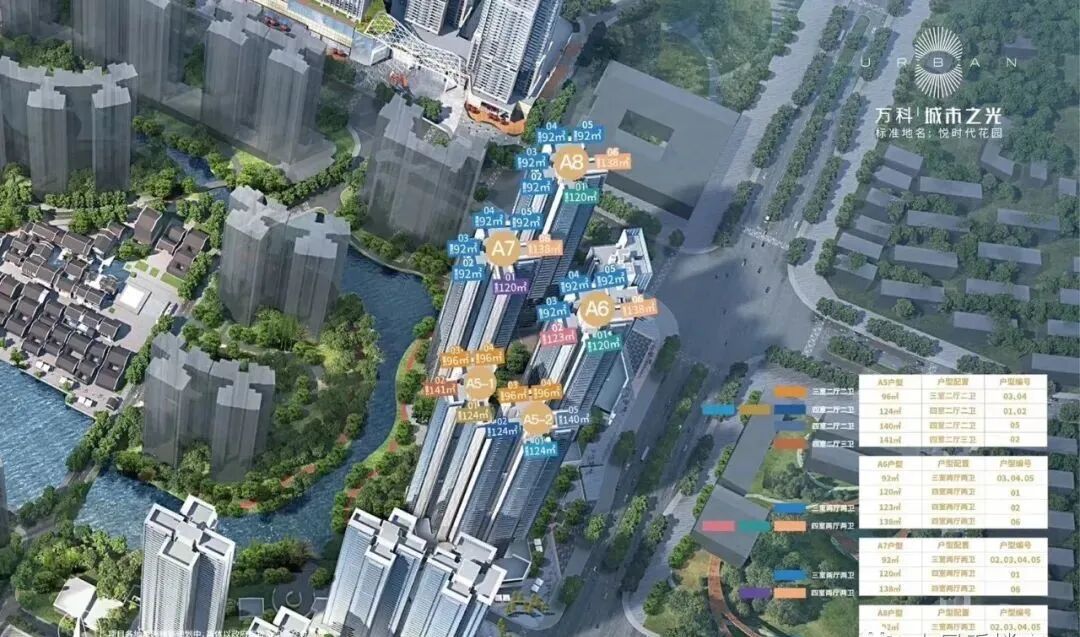 黄埔万科城市之光9月推出特价房，总价低至451万！