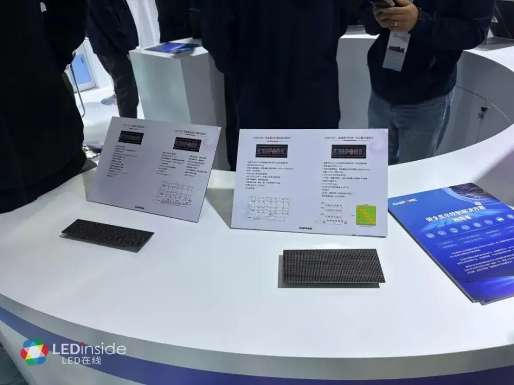 4大新趋势凸显，LED车灯智能化提速