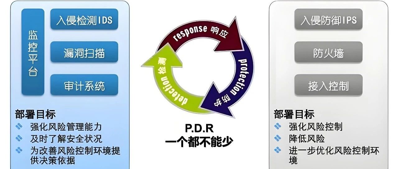 文章关联图片