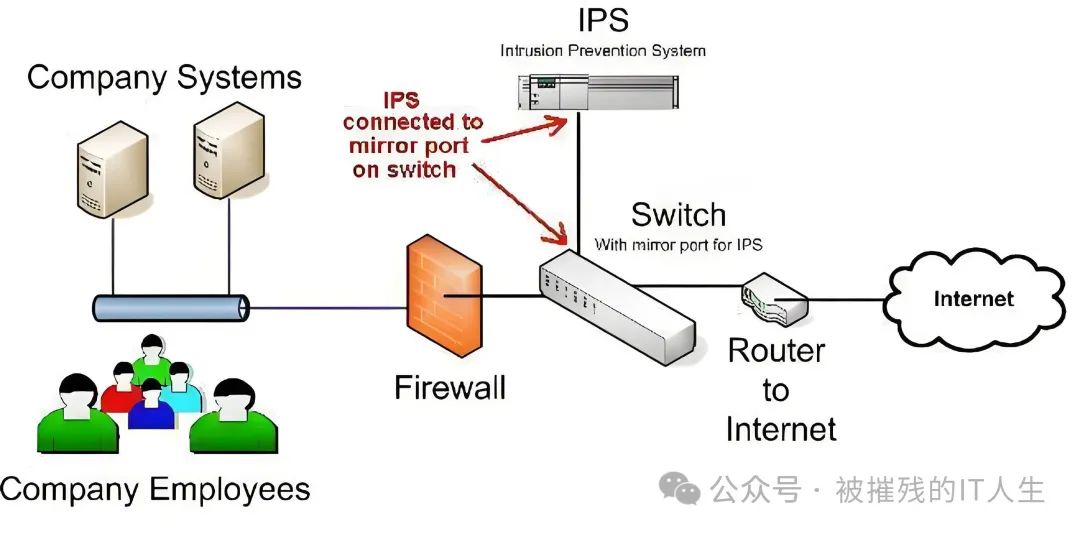 文章关联图片