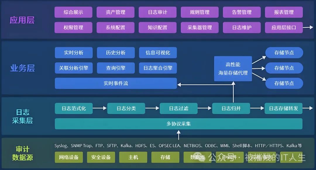 文章关联图片