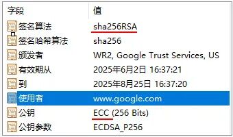 SSL